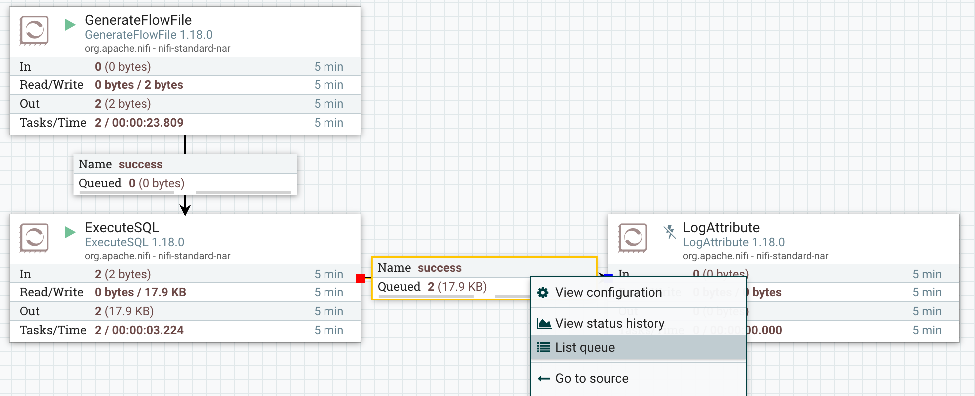 ​​`ExecuteSQL` processor